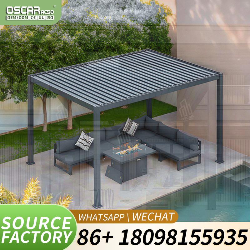 Einziehbare Pergola mit Schirm – Spa Wellness Nature Bewertung und Preis